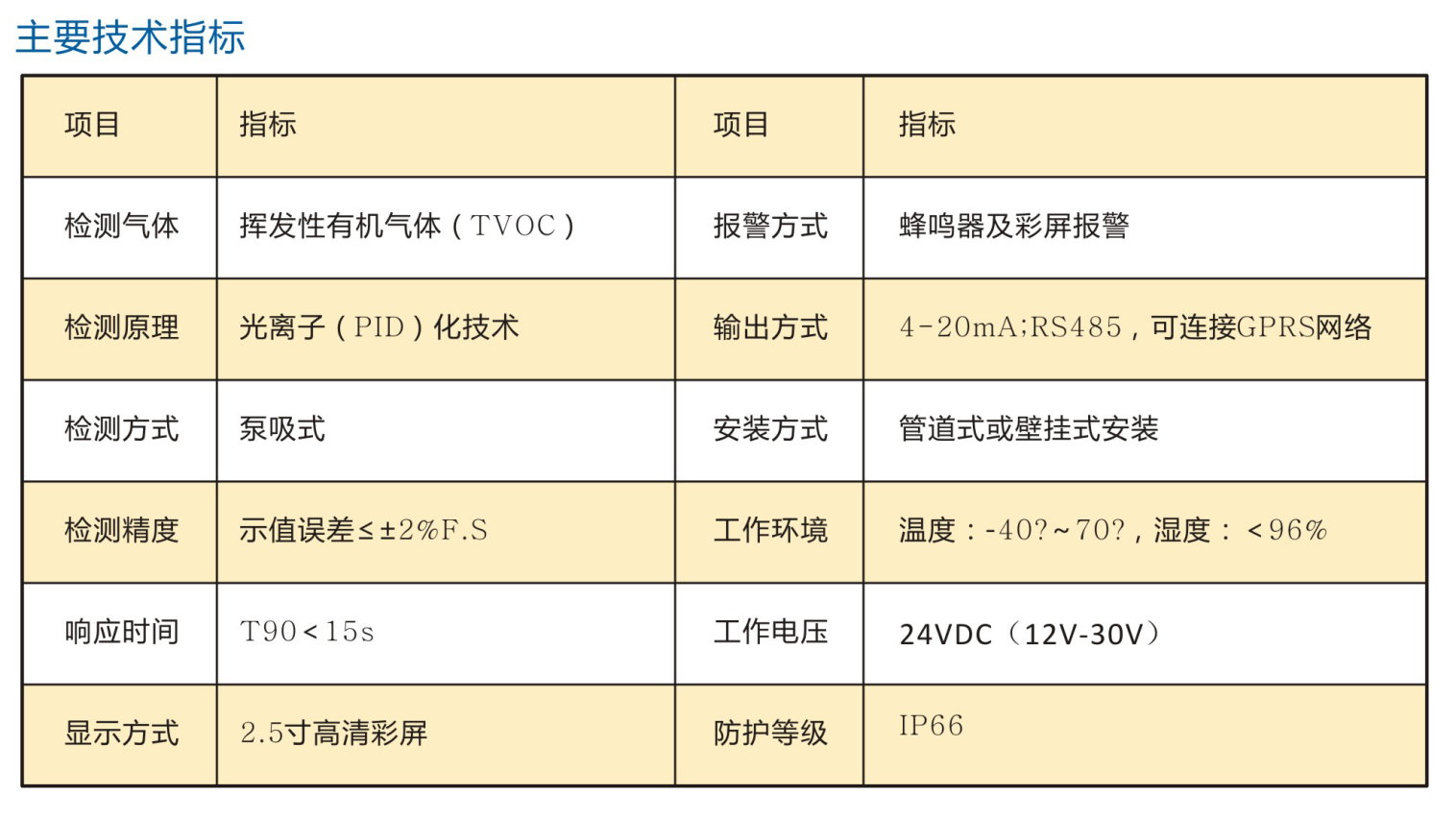 1634282904137043.png 1634282904137043.png